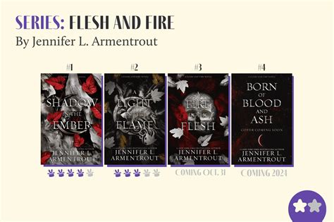 How Many Books Are in the From Blood and Ash Series: An Insightful Analysis