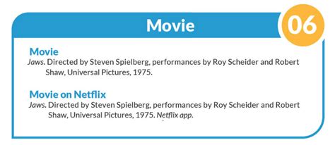 How to Mention a Movie Title in an Essay: Tips and Techniques